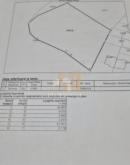 Teren de vanzare 2900 mp Brasov Strada Ciresului