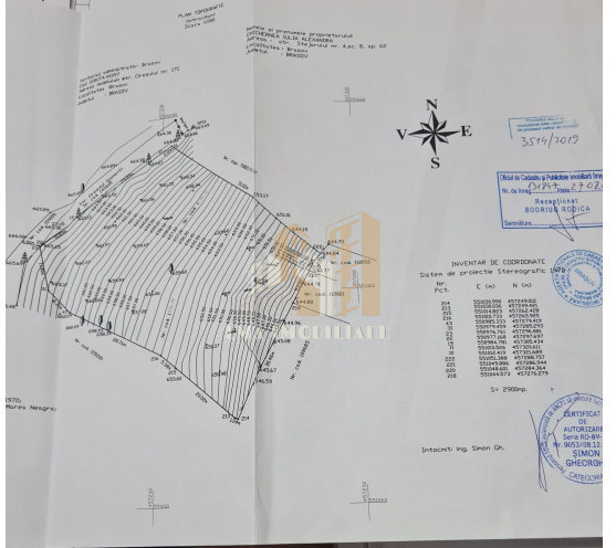 Teren de vanzare 2900 mp Brasov Strada Ciresului