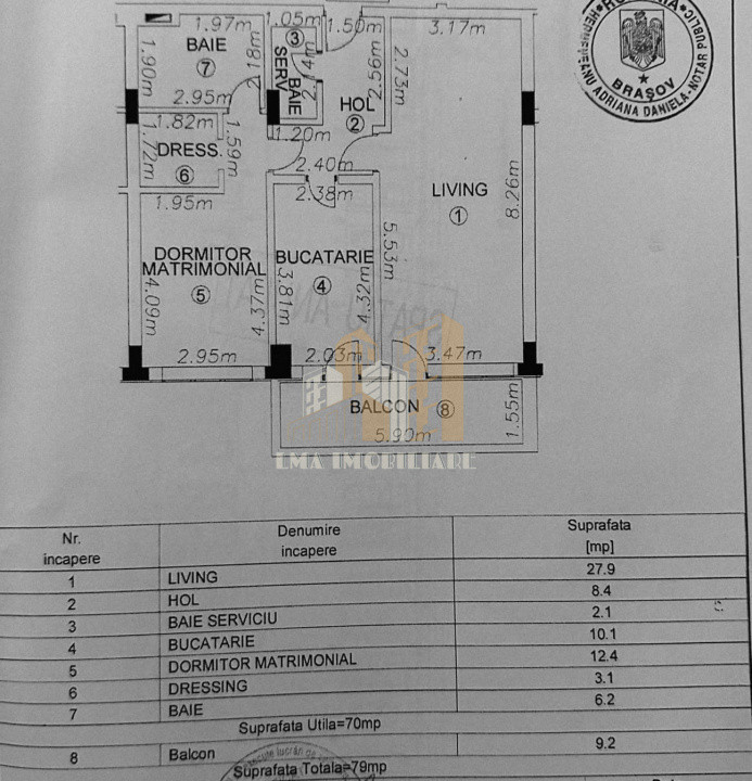 Apartament 2 camere in complex Isaran Brasov