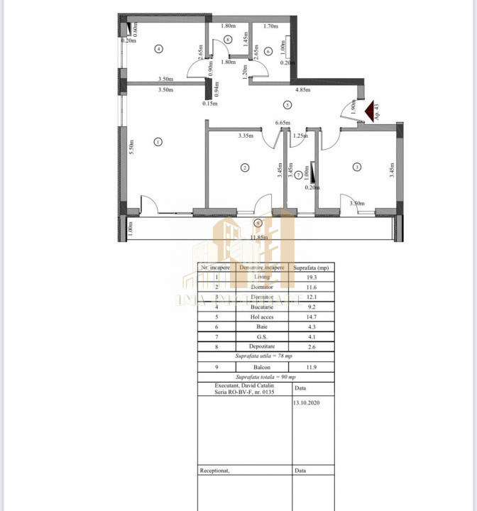 Apartament 3 camere Qualis II Coresi Brasov