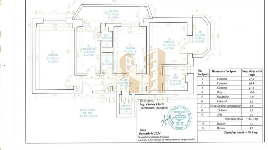 Apartament 3 camere zona Grivitei Brasov