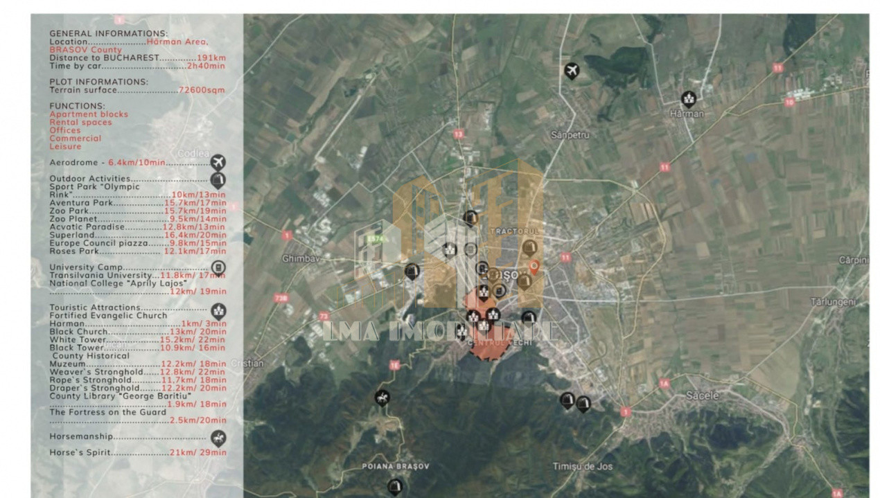 Teren intravilan cu proiect si autorizatie de constructie Brasov Harman