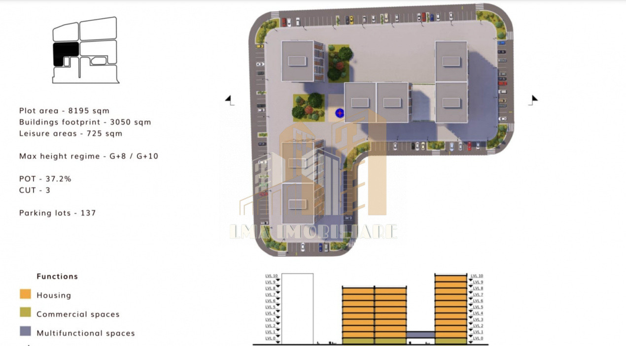 Teren intravilan cu proiect si autorizatie de constructie Brasov Harman