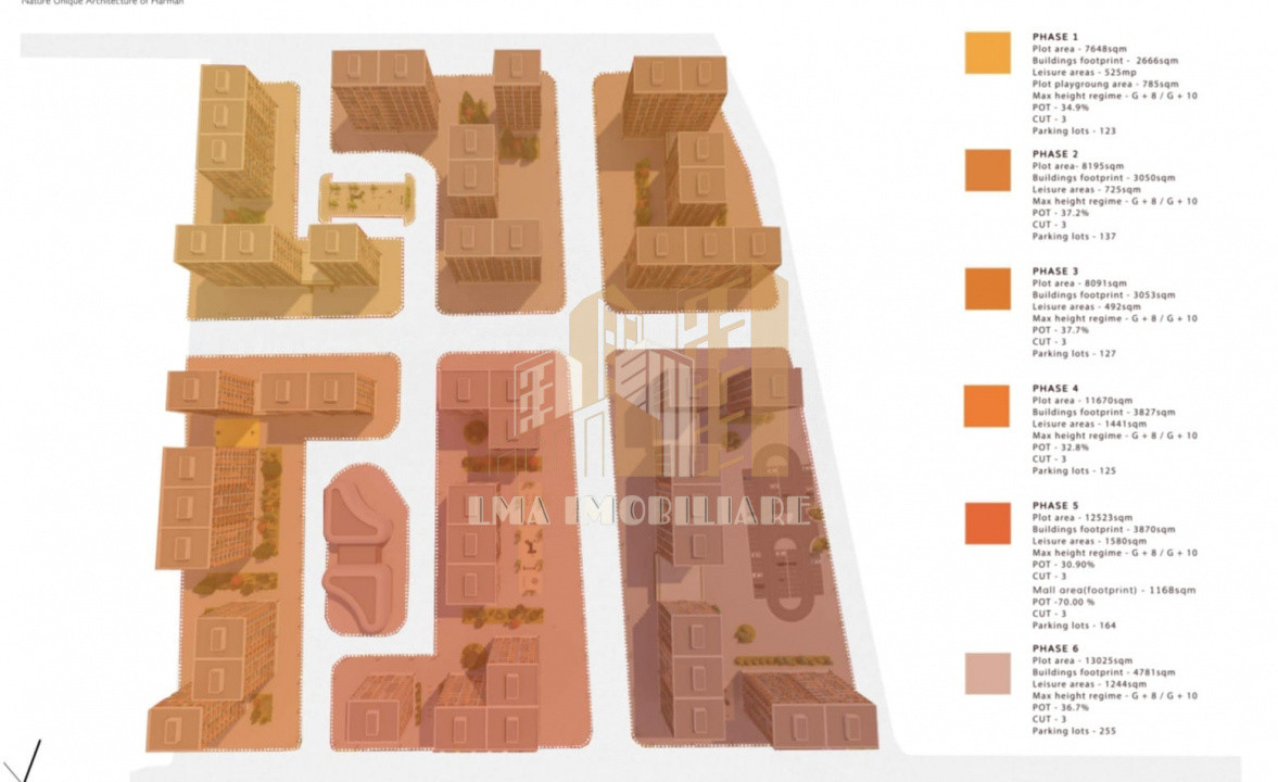 Teren intravilan cu proiect si autorizatie de constructie Brasov Harman