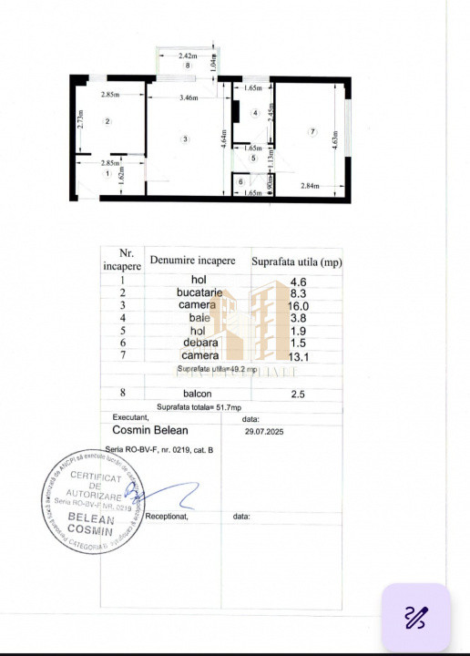 Apartament 2 camere Bulevardul garii Brasov