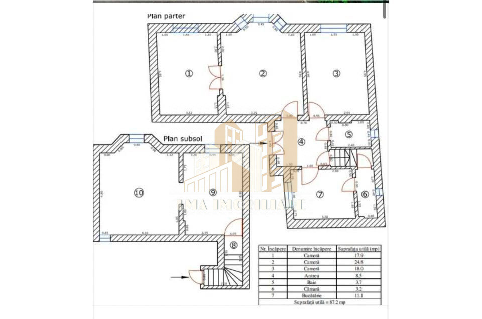 Casa individuala Centru Civic Brasov