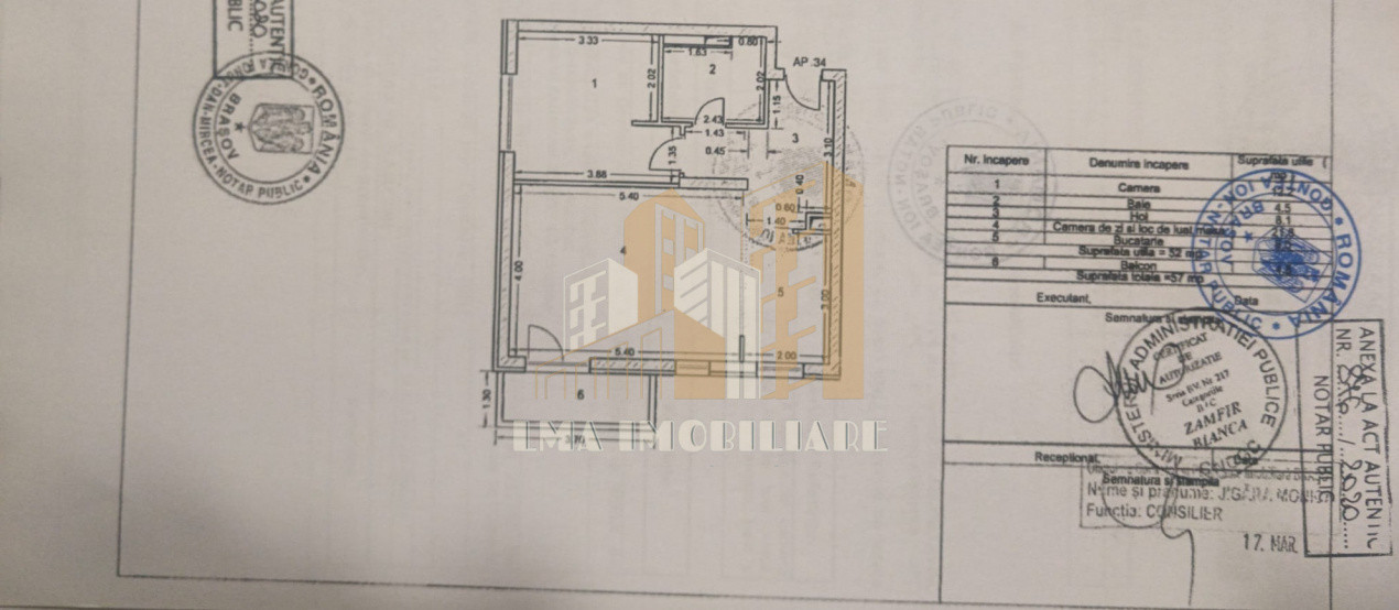 Apartament doua camere zona Tractorul Complex Top City Brasov